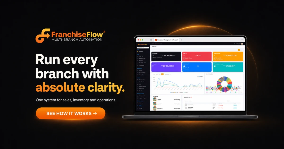 Franchise Operations Automation for Multi-Branch Growth
